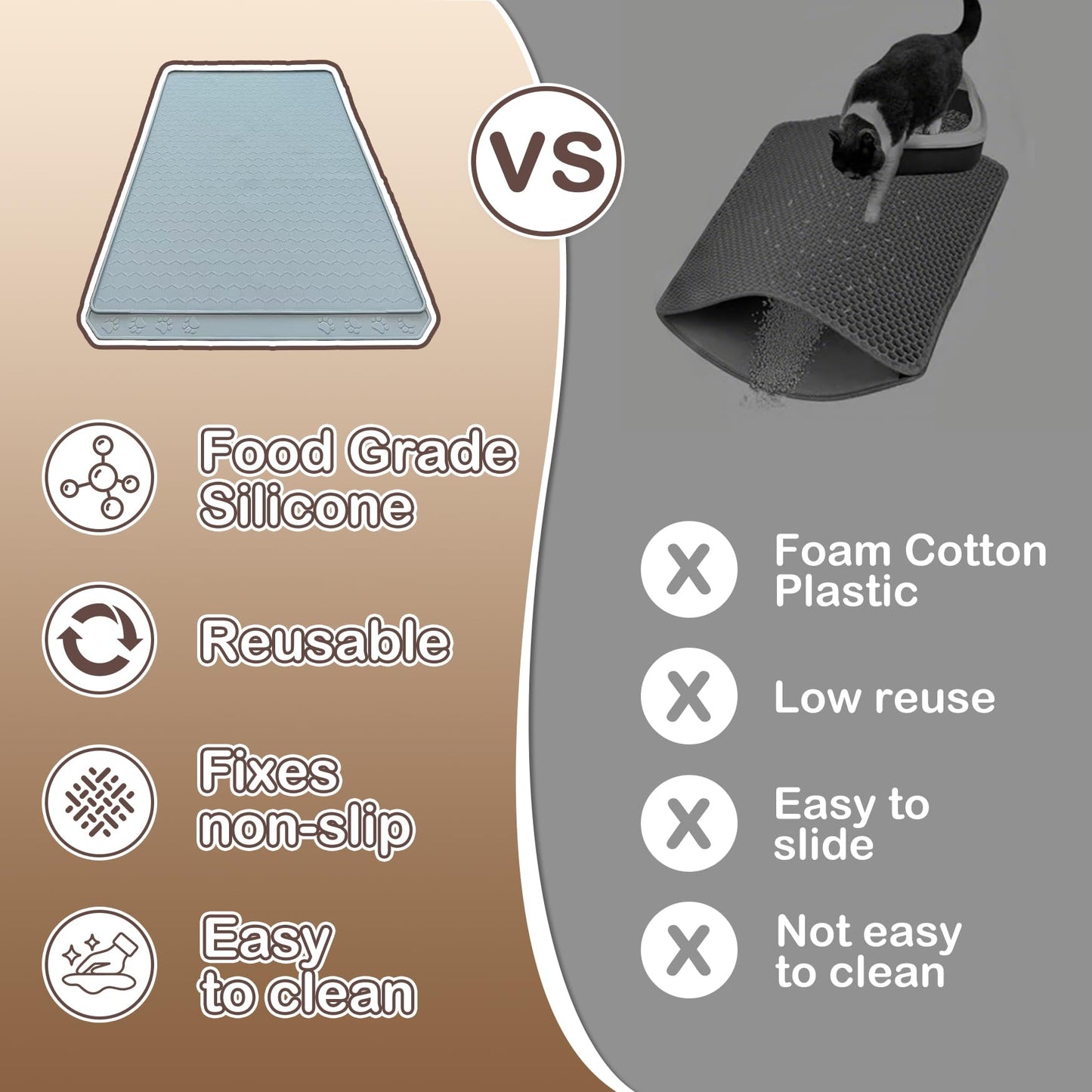 Tisoloow Silicone Large Cat Mat for Litter Box Waterproof 34" X 22" Trapping Mat for Kitty Litter Box Easy to Clean Scatter Control Non-Slip Durable Pad for Floor Black