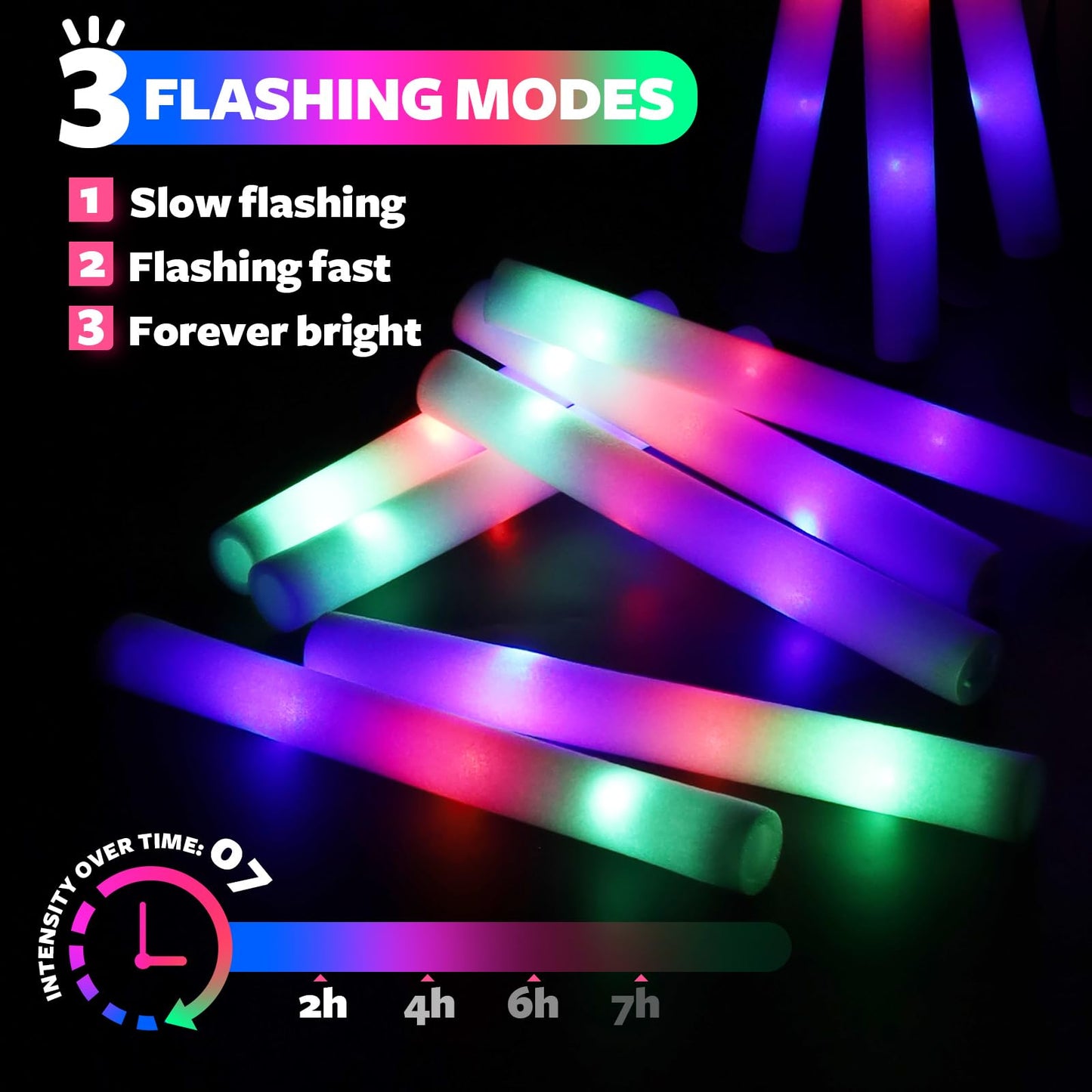 wellent 68 PCS LED Foam Glow Sticks Bulk, Glow in the Dark Party Supplies with 3 Modes Colorful Flashing, Neon Party Favors for Birthday, Wedding, Carnival, Concert, Halloween Glow Sticks