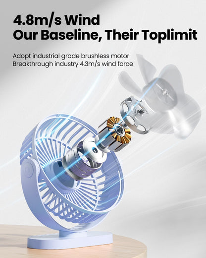 Gaiatop USB Desk Fan, 5.5 Inch Small Quiet Powerful 3 Speeds 90° Rotate, Personal Mini Portable Desktop Table Fans, Cooling for Home Office Car Travel Indoor Outdoor Pink