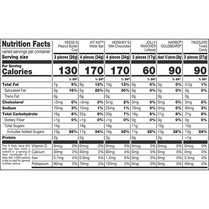 Hershey Miniatures Assorted Flavored, Halloween Candy Bag, 20.93 oz (65 Pieces)