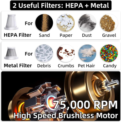 FFFauto Cordless Car Vacuum 14000PA 3 in 1 Brushless Motor Handheld Vacuum Strong Suction Portable Vortex Vacuum Cleaner Mini Small Wireless Vacuum