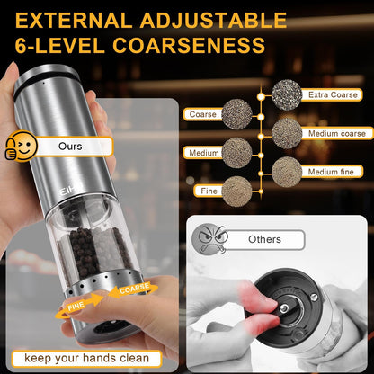 EIHO Electric Salt and Pepper Grinder Set USB Rechargeable, Upgraded External Adjustable Coarseness, Stainless Steel Automatic Salt and Pepper Shakers Mills with LED Light, House Warming Cooking Gifts