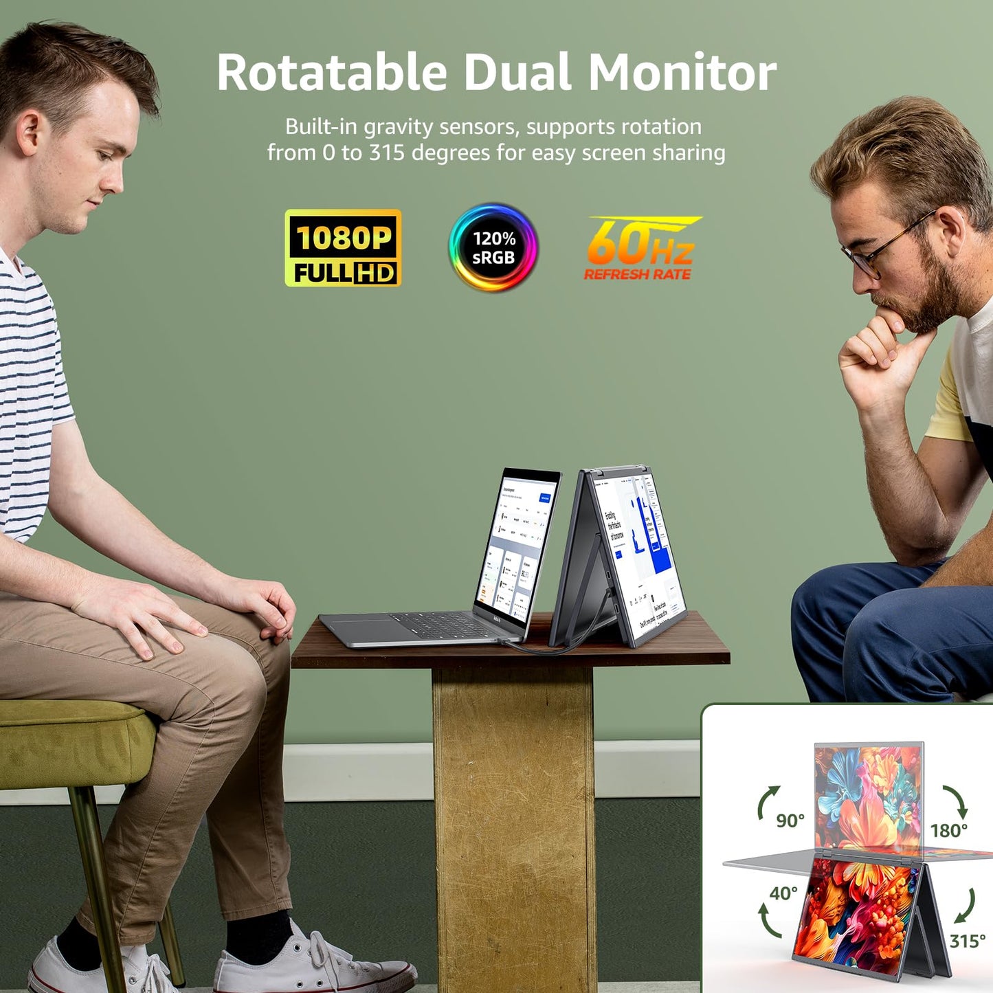 cocopar Portable Monitor 15.6 Inch 1080P Travel Monitor with Speaker HDMI USB-C External Display for Laptop MacBook Surface PC Xbox PS4/5, VESA Mountable, with Cover Stand