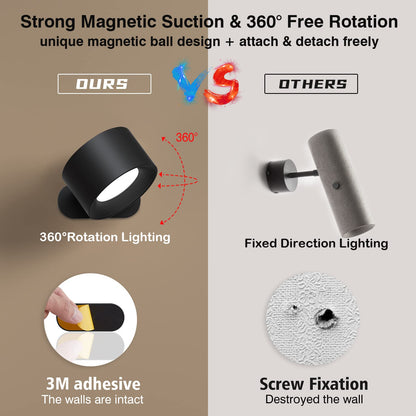 Coollamp LED Indoor Wall Lamp, Bedroom Wall Light with Warm/Natural/White Light, 3 Brightness Levels, Rechargeable Battery, Touch Control, 360 ° Rotate, Wall Lamp for Living Room Corridor Stairs