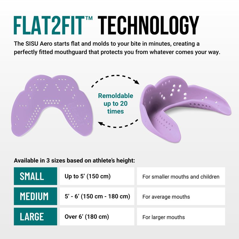 SISU Aero Small Mouthguard, Lucky Lavender - 30% Stronger Protection for Lacrosse, Football, Hockey, Roller Derby, Team Sports - Remoldable Up to 20 Times - Ultra Slim - Non Toxic