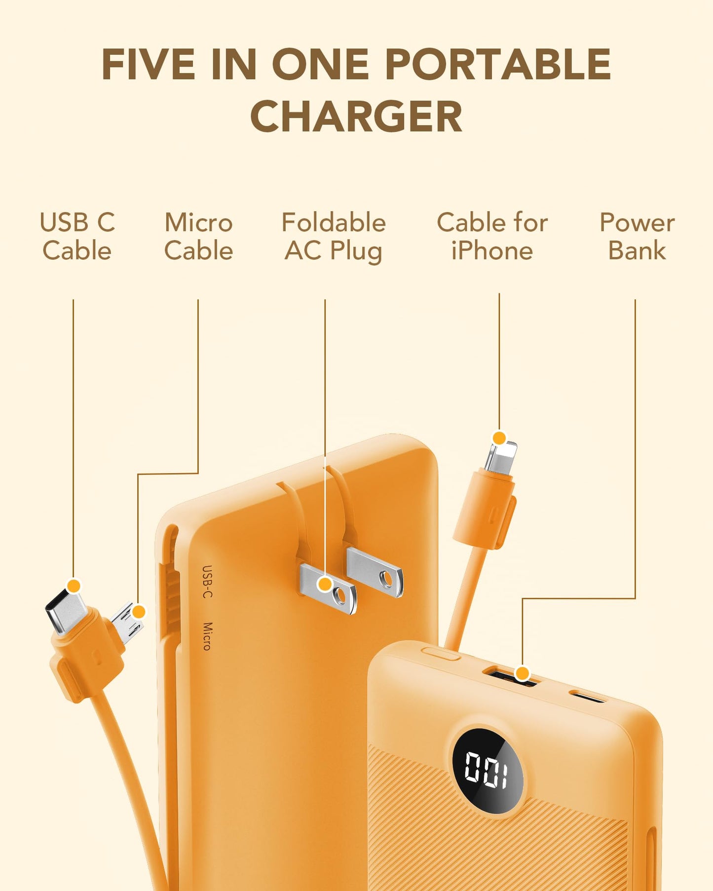 VRURC Portable Charger Built-in Cables and AC Wall Plug, USB C Power Bank 10000mAh, Travel Essentials Phone Charger Compact Lightweight External Battery Pack for Smart Phones, Tablets etc-Pink