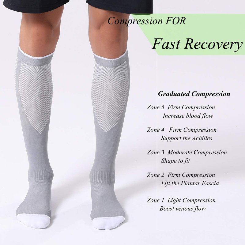 FITRELL 3 Pairs Compression Socks for Women and Men 20-30mmHg- Circulation and Muscle Support Socks for Travel, Running, Nurse, Knee High, Medical GREY S/M