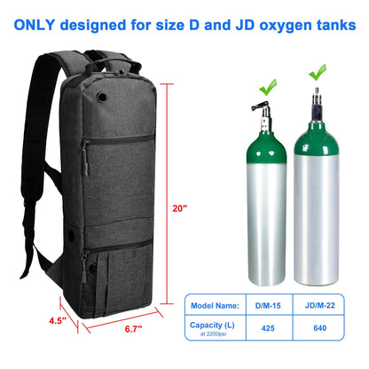 iGuerburn Oxygen Tank Backpack Size D, Portable Oxygen Backpack for D/M15 JD/M22 Cylinder Bag O2 Tank Carrier Holder for Travel (Black)