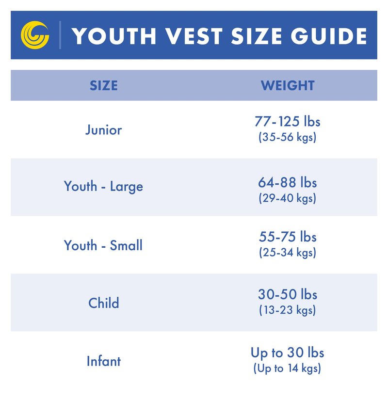 Connelly Teen Nylon Life Vest, 90 to 120 lbs