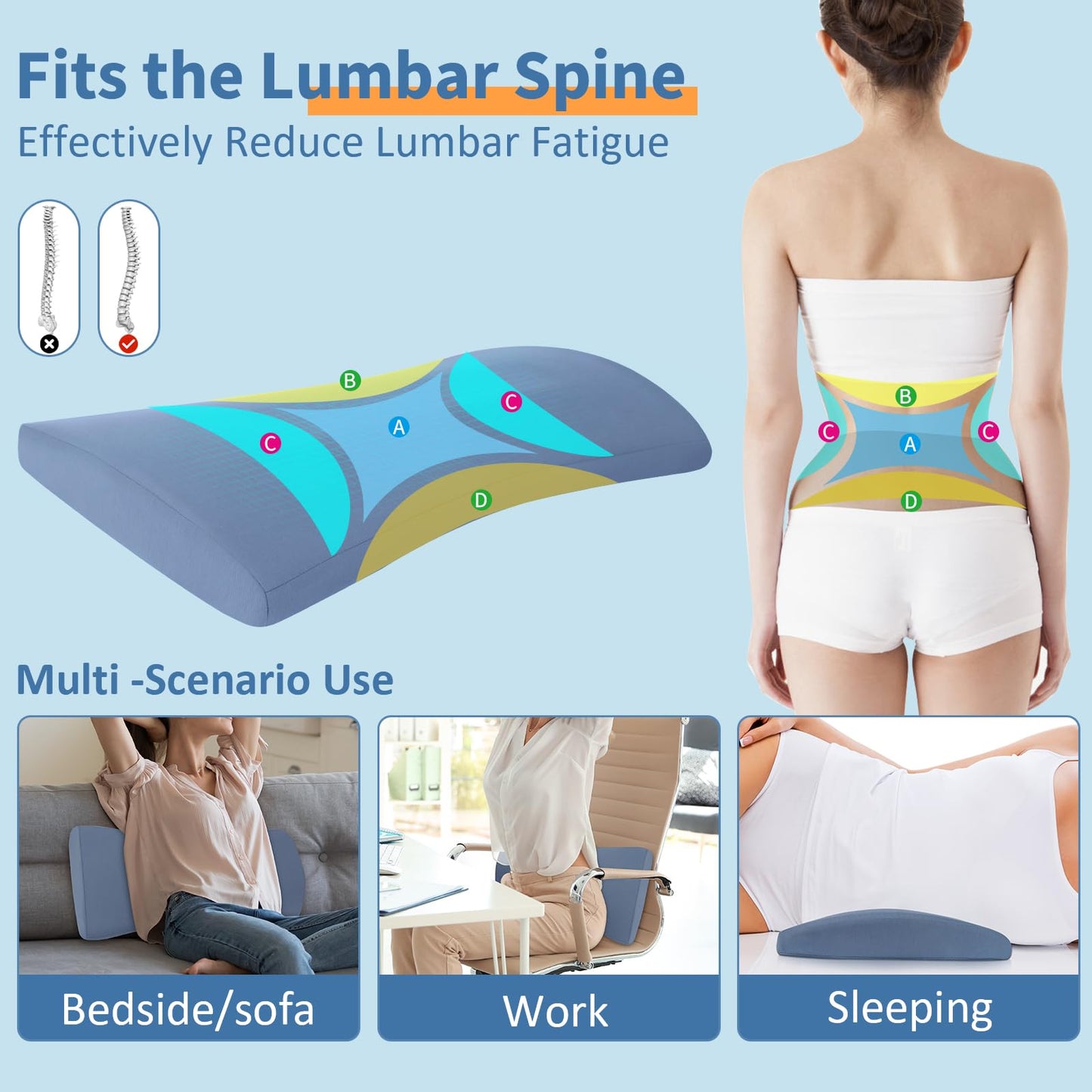 Lumbar Support Pillow for Bed Relief Back Pain: Lower Back Pillow for Sleeping - Memory Foam Waist Pillow - Back Wedge Bolster Pillow for Side, Back&Stomach Sleepers - Bed Rest Pillow for Car, Sofa