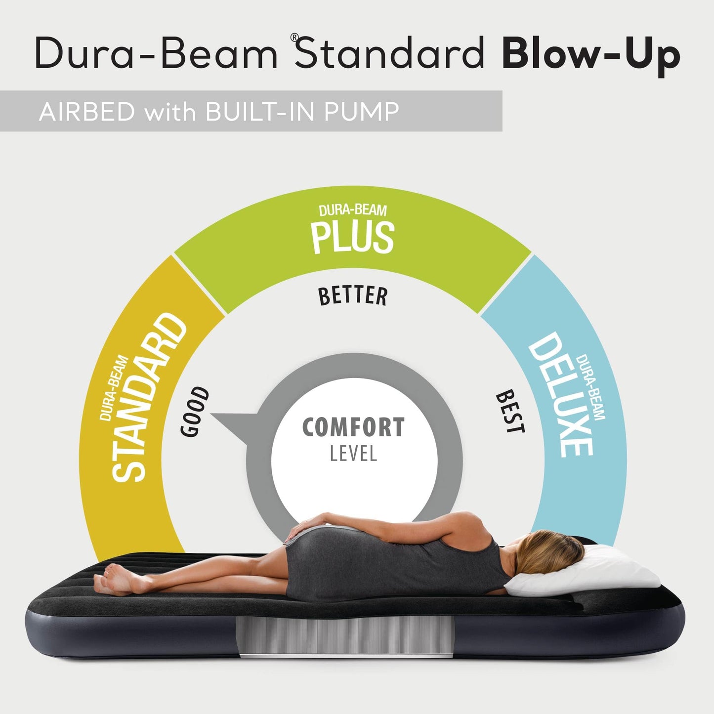 INTEX 64147ED Dura-Beam Standard Pillow Rest Air Mattress: Fiber-Tech – Full Size – Built-in Electric Pump – 10in Bed Height – 600lb Weight Capacity
