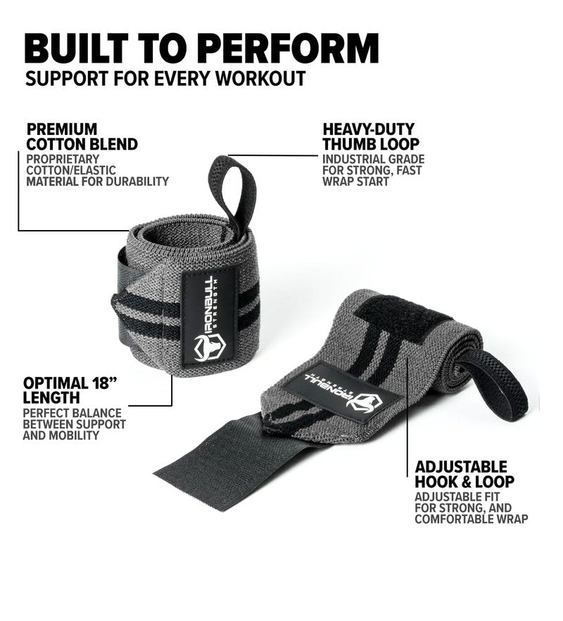 Wrist Wraps for Weightlifting & Powerlifting (18") - Premium Quality Wrist Straps for Weight lifting with Thumb Loop - Best Gym Wrist Wraps for Bench Press, Dip, Triceps & Curls for Men and Women