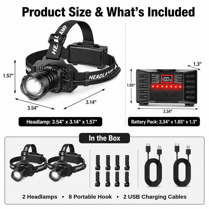 Curtsod Rechargeable LED Headlamp 2-Pack - 99000 Lumens Super Bright with Motion Sensor & 90° Rotation - Waterproof Headlight for Camping, Hiking, Running - 3 Light Modes