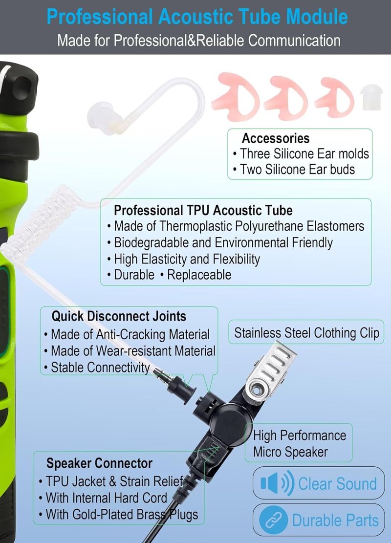 Commoutain APX 6000 Earpiece with Mic - Two-Wire Surveillance Headset for Motorola Radios | Compatible with APX 8000, XPR 7550e