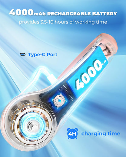 Hssio Portable Neck Fan with 4000mAh Rechargeable Battery & LED Display, Personal Cooler for Women/Men, 3-Speed Bladeless 360° Cooling Fans, Stylish Gift for Gym/Travel/Office, Pink