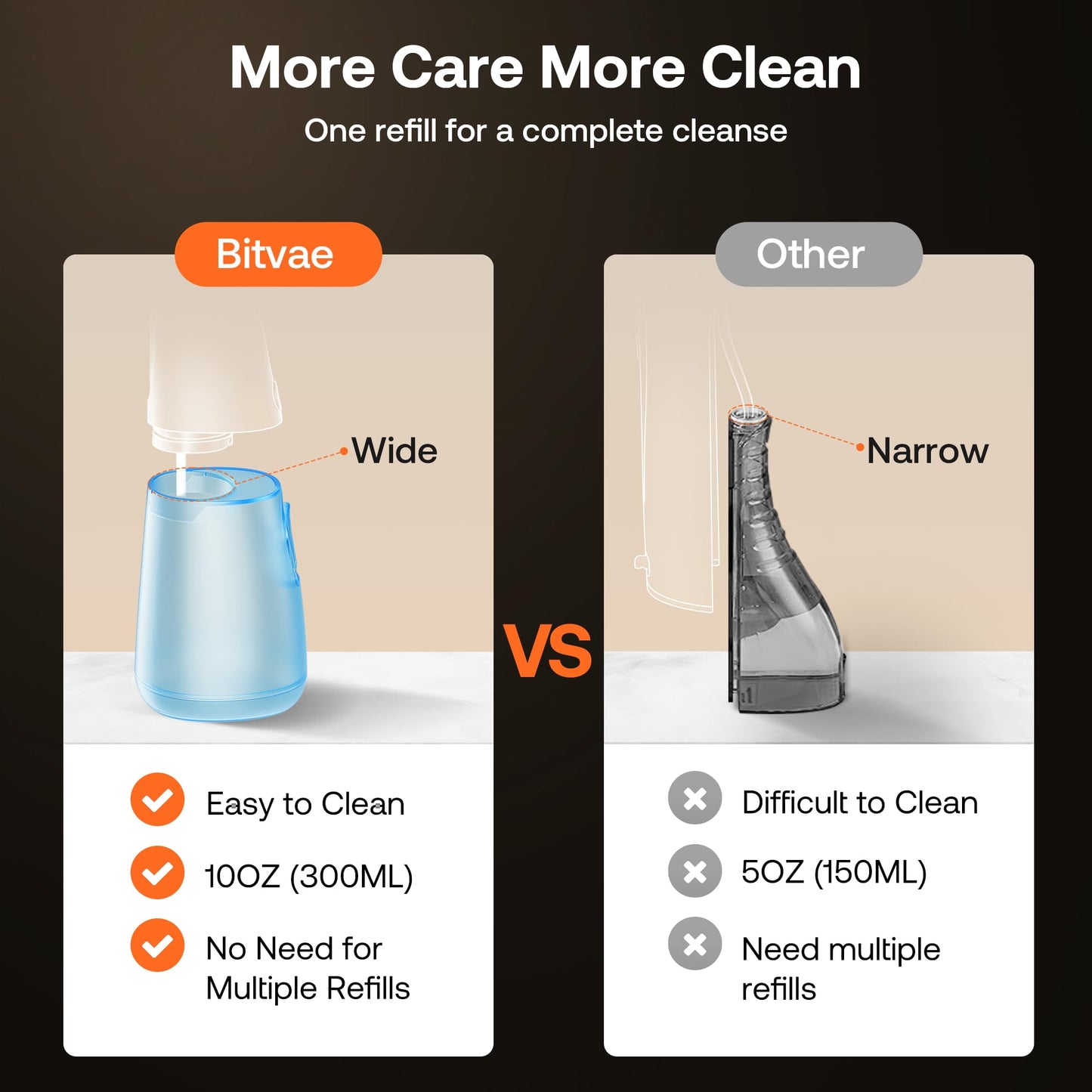 Bitvae Water Dental Flosser for Teeth, Cordless Water Teeth Cleaner Picks, 3 Modes 5 Intensities, IPX7 Waterproof, Rechargeable Water Dental Picks for Cleaning - Black