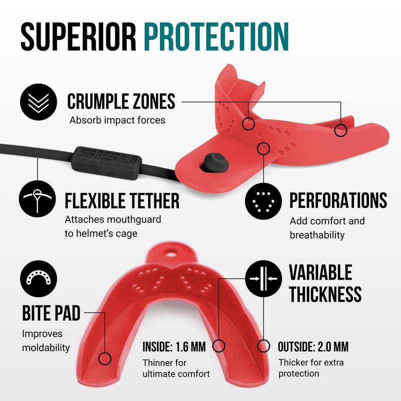 SISU Tether Adult Mouthguard, Intense Red - Pre-Formed Protection with Strap for Football, Hockey, Lacrosse, Caged-Helmet Sports - Remoldable Up to 20 Times - Works for Braces - Non Toxic
