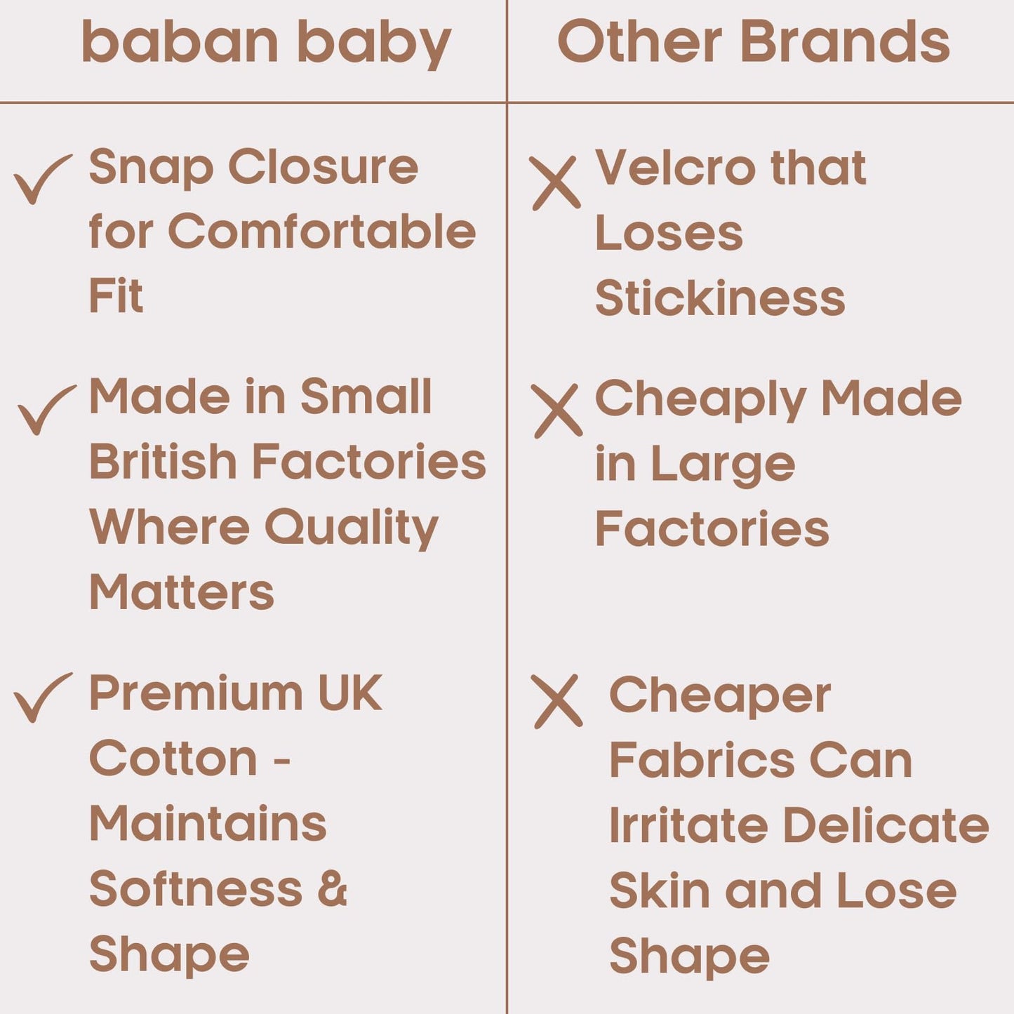 Baban Baby Baby Sleepsuits, 100% Cotton Baby Grows for Boys or Girls, British Made, 2 Pack, White, Newborn