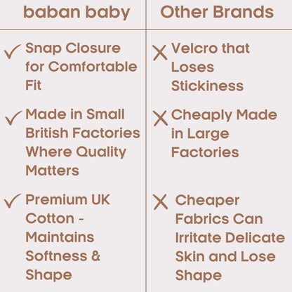 Baban Baby Baby Sleepsuits, 100% Cotton Baby Grows for Boys or Girls, British Made, 2 Pack, White, Newborn