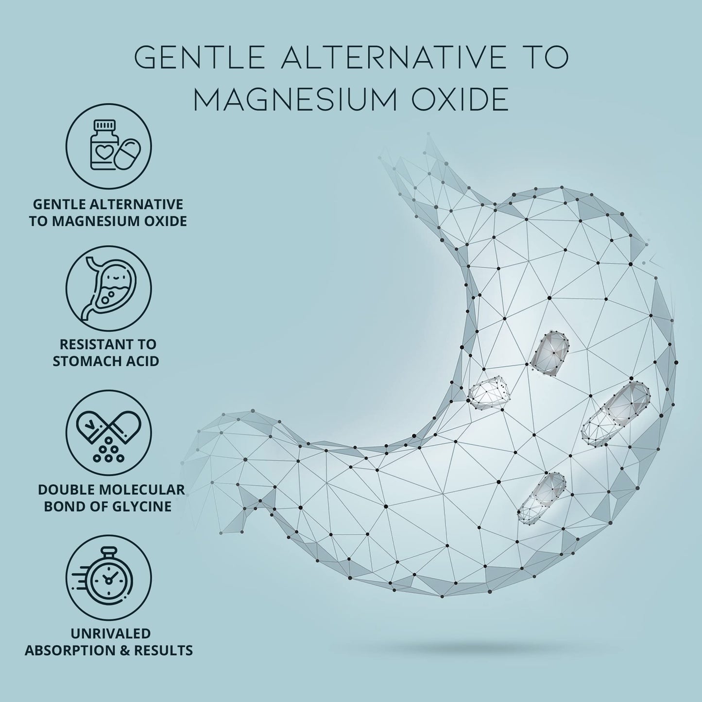 Advanced Magnesium Glycinate Capsules | Made in the UK | High Absorption Magnesium Supplements for Sleep, Mood, Muscle Cramps, Nervous System, and More | 1500mg Chelated Mag Biglycinate | 120 Capsules