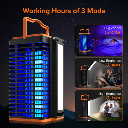 Bug Zapper Indoor Outdoor, Mosquito Trap Cordless & Rechargeable, Mosquito Zapper Solar Powered, 4200V Killer with Reading Lamp Equipped 4000mAh Battery for Home