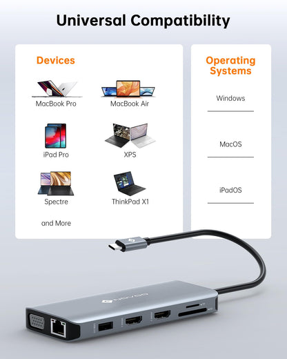 USB C Docking Station Triple Monitor, NOVOO RM11 Docking Station Dual HDMI Adapter, 4K@60Hz HDMI, VGA Gigabit Ethernet 100W PD 4USB Ports, USB C Dock for MacBook and Other USBC Laptops