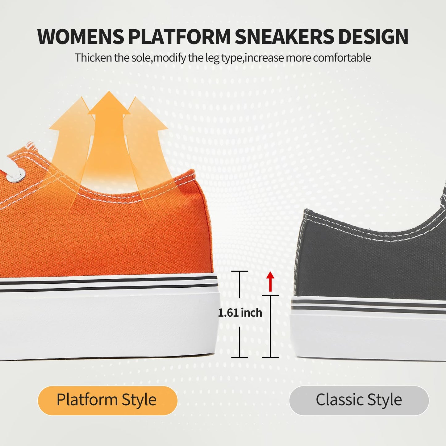 hash bubbie Platform Sneakers for Women White Platform Shoes Low Top Tennis Shoes Non Slip Black Fashion Canvas Sneakers(Orange.US8)