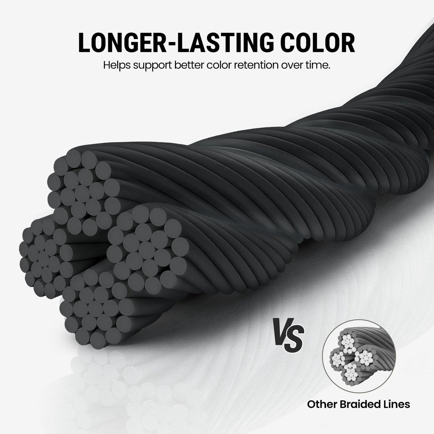Piscifun Onyx Braided Fishing Line Advanced Superline Braid Lines 150Yd 15lb Black