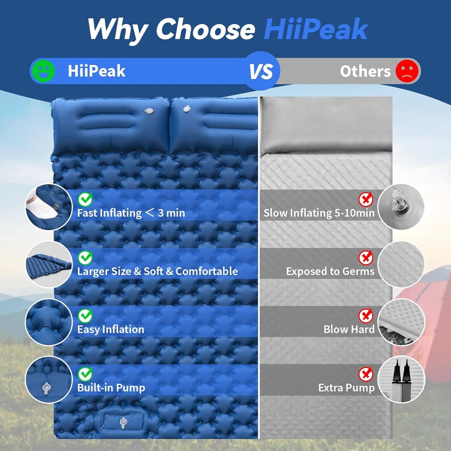 HiiPeak Sleeping Pad for Camping- Ultralight Inflatable Sleeping Mat with Built-in Foot Pump, Upgraded Durable Compact Camping Air Mattress for Tent, Backpacking, Hiking (New Blue Double)