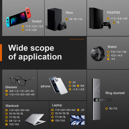 JOREST 38Pcs Small Precision Screwdriver Set with Torx T5, T6, Y00, Mini Repair Tool Kit for Macbook, Computer, Laptop, iPhone, PS4 PS5, Xbox, Switch, Eyeglasses, Watch, Ring Doorbell, Electronic, etc