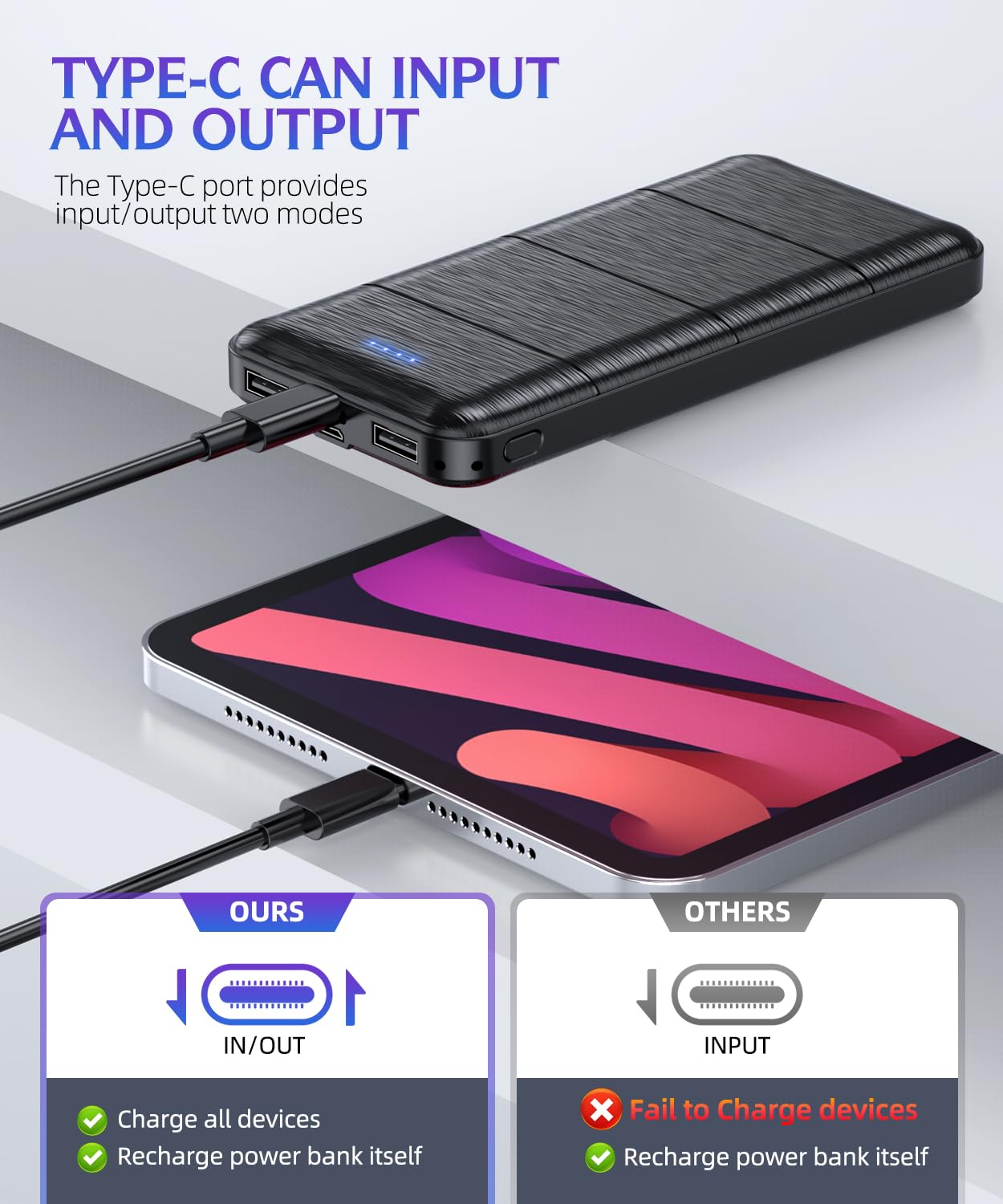 Portable Charger 2-Pack 15000mAh Power Bank Dual USB and Type-C Output 5V3.1A Fast Charger Battery Pack for iPhone 16 15 14 13 12 X Samsung S24 S23 Google iPad etc (Light Black and White)