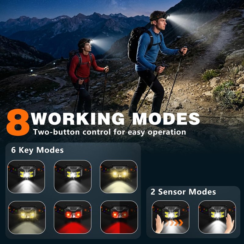 Wanocean Grandpa Dad Gifts for Father’s Day from Daughter, LED Headlamp Rechargeable 2 Pack - Super Bright Headlight Flashlight for Camping, Hunting, Hiking, Running
