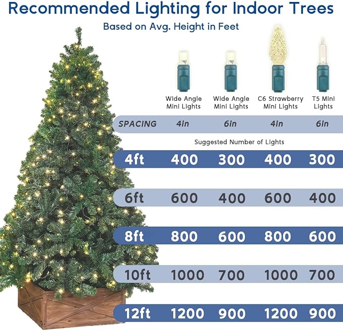 Novelty Lights 50ft 100 LED Blue Christmas Lights Outdoor/Indoor, 6" Spacing, Green Wire String Lights for Festive Xmas Lighting, IP55, UL Listed, Dimmable, Connectable