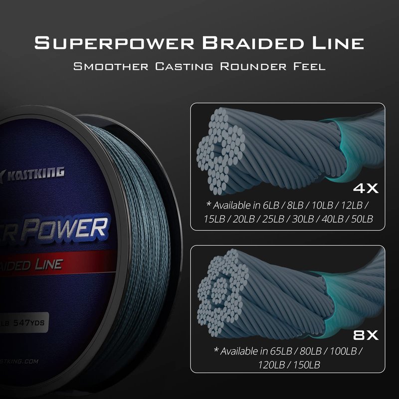KastKing Superpower Braided Fishing Line,Low-Vis Gray,10 LB,327 Yds