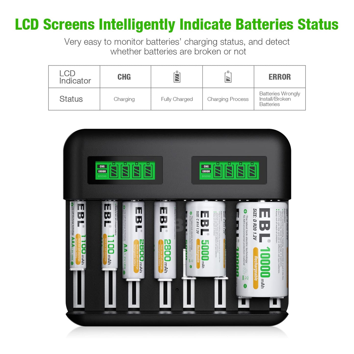 EBL Rechargeable C Batteries (4 Pack) and LCD Smart Battery Charger for Ni-MH AA AAA C D Rechargeable Batteries