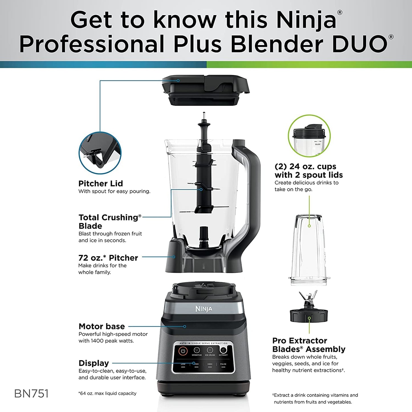 Ninja BL660 Professional Compact Smoothie & Food Processing Blender, 1100-Watts, 3 Functions -for Frozen Drinks, Smoothies, Sauces, & More, 72-oz.* Pitcher, (2) 16-oz. To-Go Cups & Spout Lids, Gray