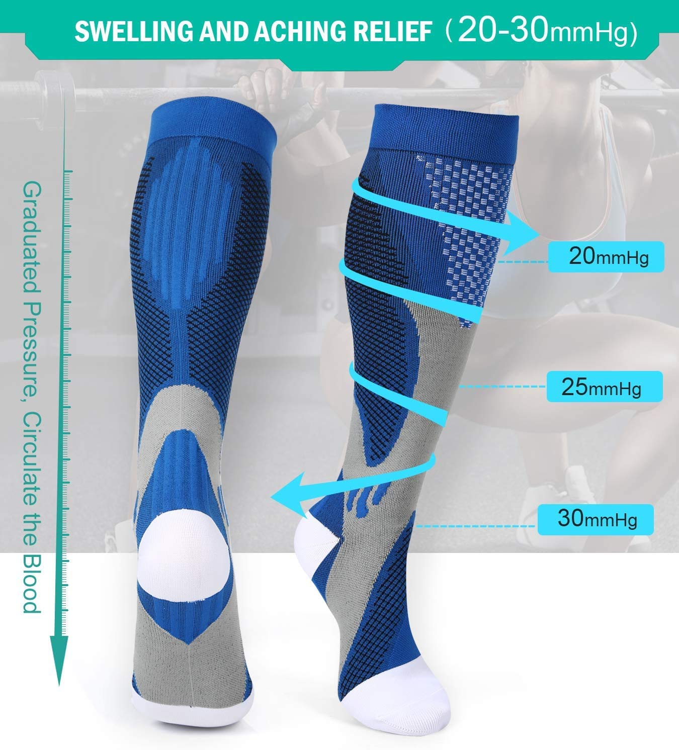 Gcbiger Compression Socks (3 Pairs) for Men Circulation 20-30 mmhg Medical Compression Stockings Women Nursing