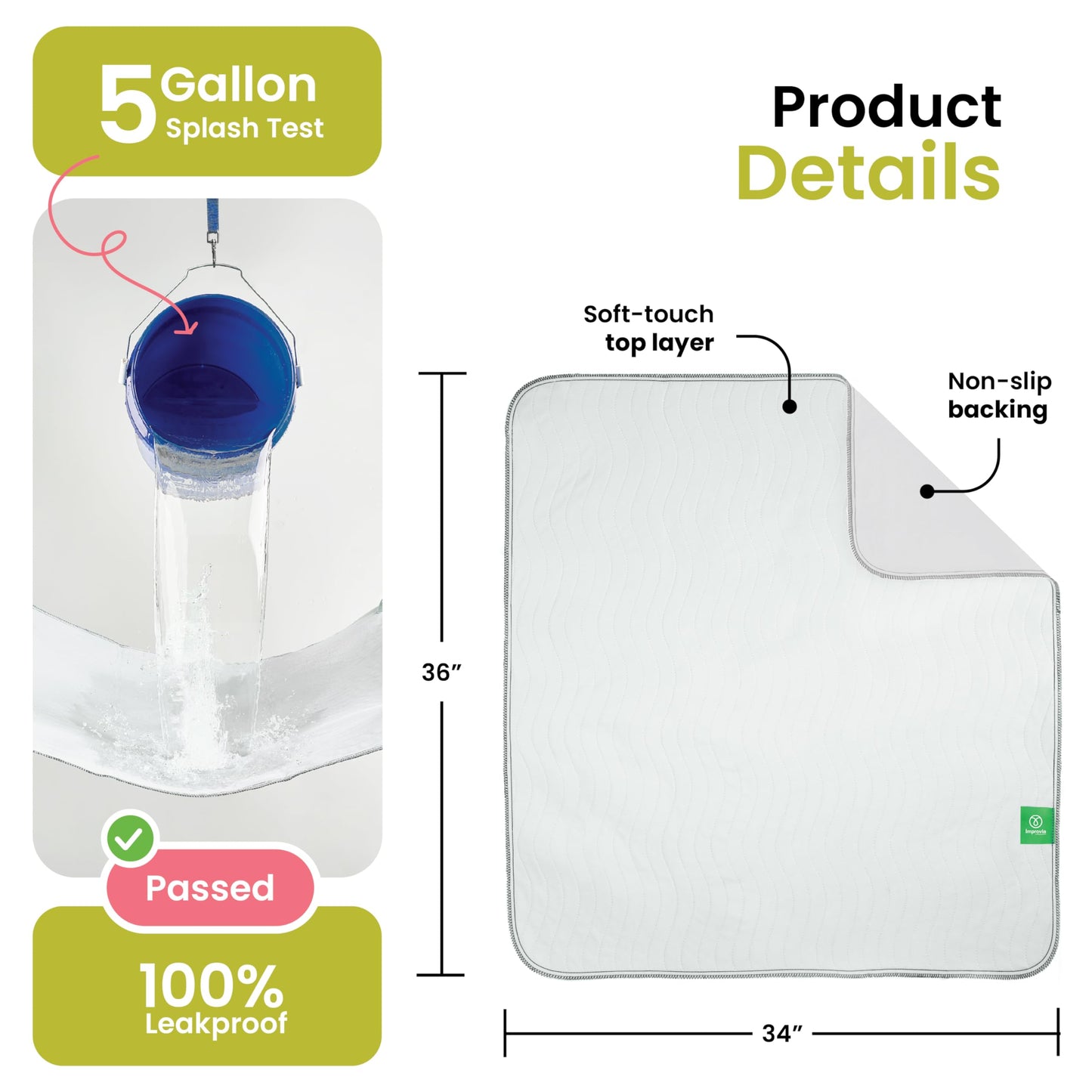 IMPROVIA® Washable Underpads, Heavy Absorbency Reusable Incontinence Pads for Kids, Adults, Elderly, and Pets - Waterproof Protection Floor White & White, (4 Pack - 34x36)