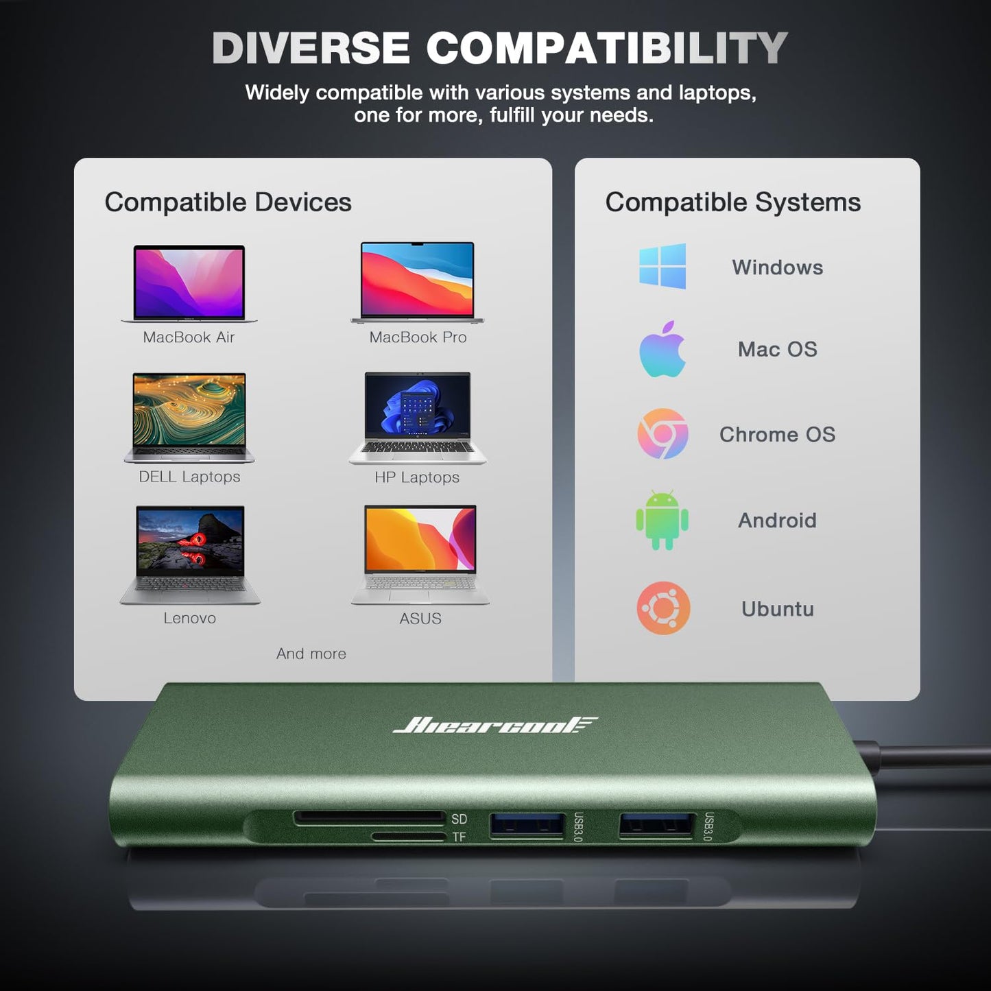 Hiearcool USB C Hub Ethernet,4K@60 USB-C to HDMI Hub,8in1 Multi-Port USBC Adapter Type C Dock Dongle Compatible for MacBook Pro Air iPad Dell Lenovo