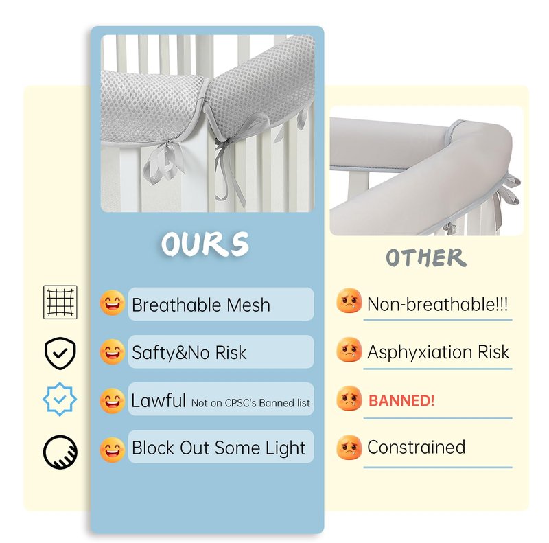 AOTSTND Crib' Rail Covers for Teething,Liner Sets,Anti-Collision |- Easy Install (Gray-01)
