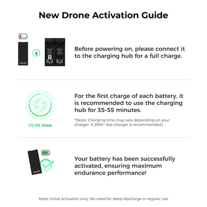 HOVERAir X1 Drone with Camera, Self-Flying Camera Drone with Follow Me Mode, Foldable Mini Drone with HDR Video Capture, Palm Takeoff, Intelligent Flight Paths, Hands-Free Control Black (Combo)