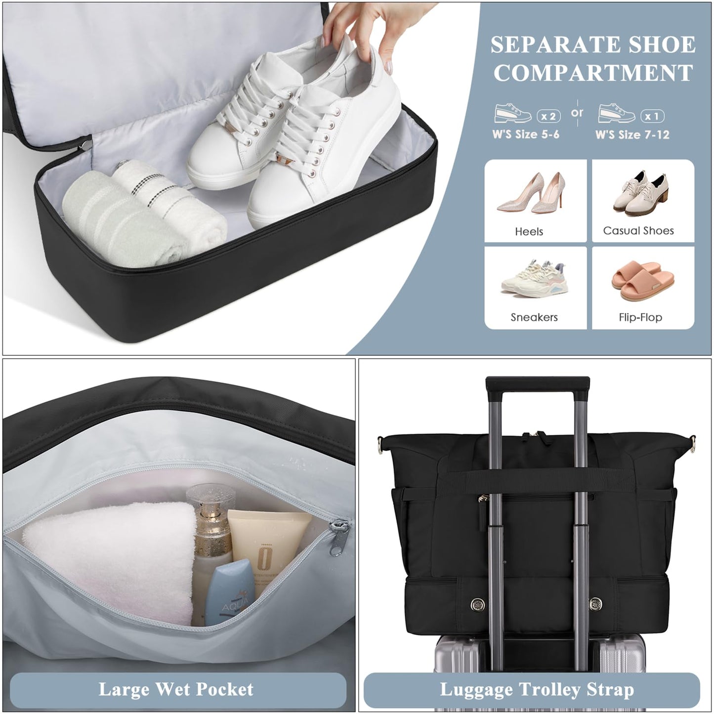 ETRONIK Gym Bag for Women, Personal Item Travel Bag with Shoes Compartment, Weekender Overnight Duffel Bag with Wet Pocket & USB Charging Port, Carry On Bag for Women, Travel, Gym, Weekend (Black)