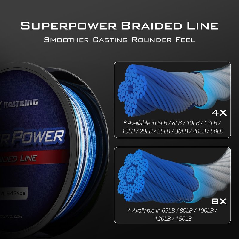 KastKing Superpower Braided Fishing Line, Blue Camo, 30 LB, 300+27 Yds