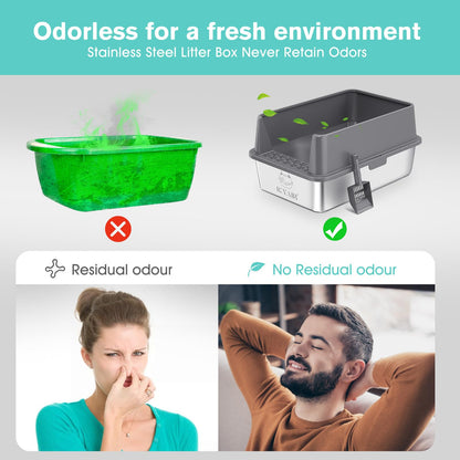 2PACK Stainless Steel Cat Litter Box with High Sides Lid, Extra Large XL Litter Box for Big Cats, Metal Kitty Litter Boxes with Anti-Leakage Enclosure,Non-Stick,Odorless,Scoop Included