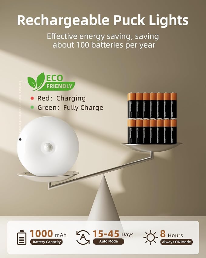 EZVALO Under Cabinet Lighting with Charging Station,1000mAh Rechargeable Puck Lights with Remote, 3 Color Temps & 12 RGB Closet Lights, Dimmable Motion Sensor Lights for Shelf, Kitchen (3 Packs)