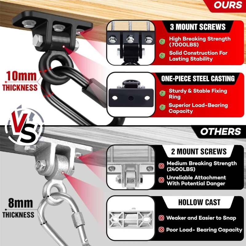 X-CUIRASS [Premium] Swing Hanger, Heavy Duty 10MM Solid Swing Set Hardware, Swing Hooks Screws Bolts with Quick Link, Swing Set Bracket for Porch, Playground, Concrete, Wooden