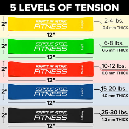 Serious Steel Fitness Mini Resistance Loop Bands | Rehab and Prehab Stretch Bands | 12" Exercise Workout Bands (Sets of 5 Pack and Sets of 10 Pack Trainer Options Available!)