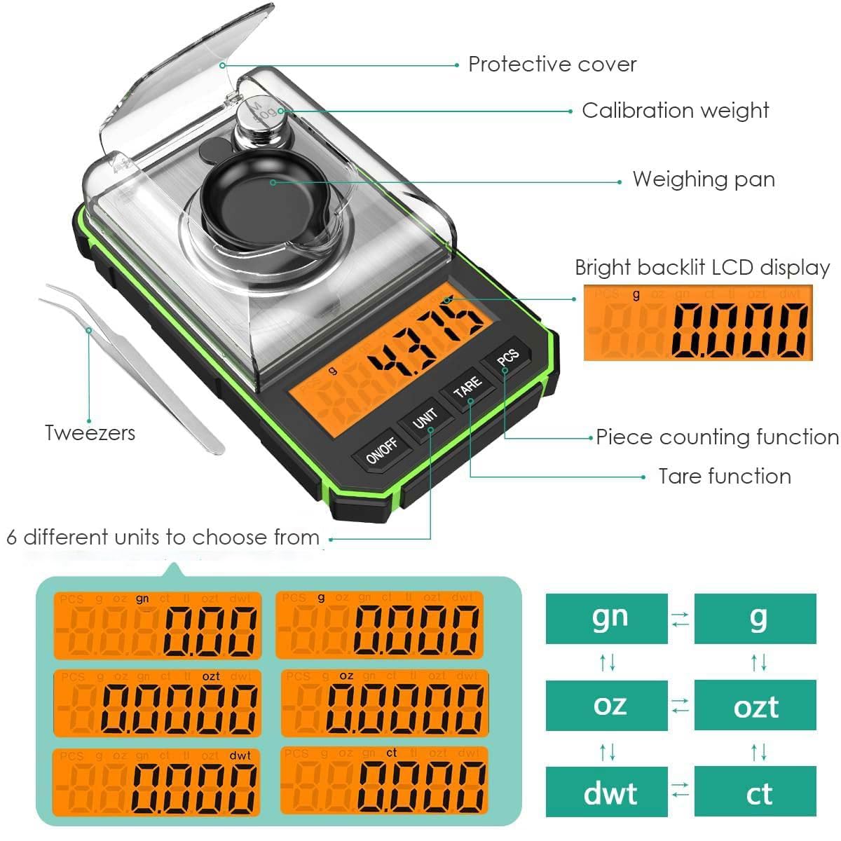 ORIA Mini Precision Scale, 50g 0.001g Digital Pocket Scale with 50g Calibration Weight and Electrostatic Tweezers, Kitchen Scale with Tare & LCD Backlit Display (Battery Included)