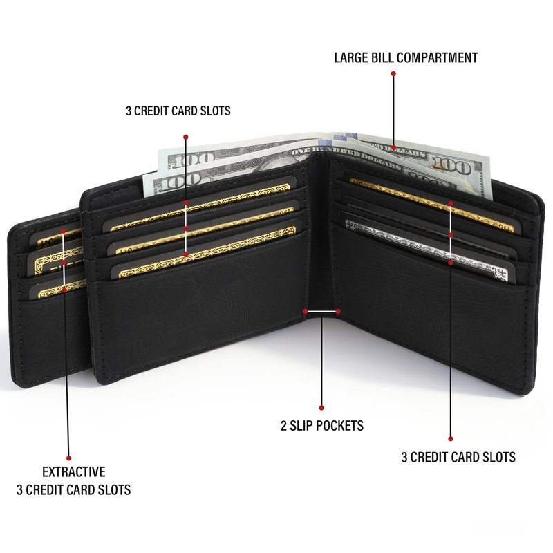 Fila Removable Passcase Wallet, Bifold PU Leather Wallet for Men