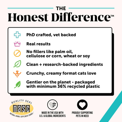 Calming Chews for Cats - Cat Anxiety Relief + Helps Reduce Stress - Behavioral Support & Promotes Relaxation for Travel, Boarding, Vet Visits, Separation Anxiety - Chicken (30-Day Supply)